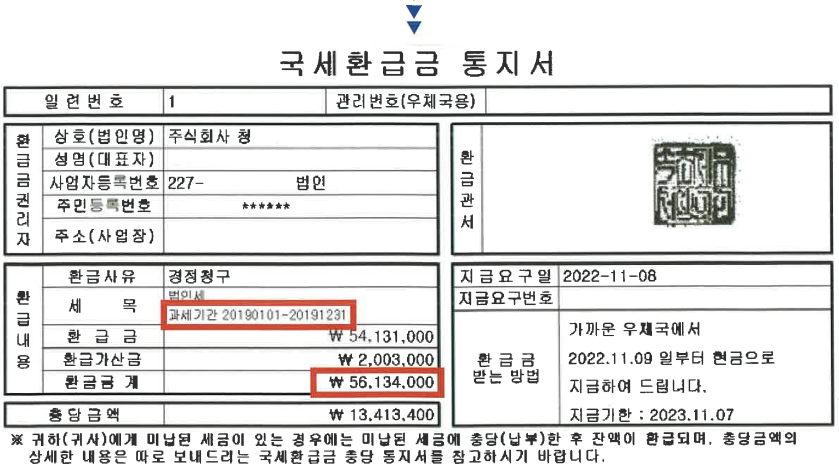실제 국세 환급금 통지서